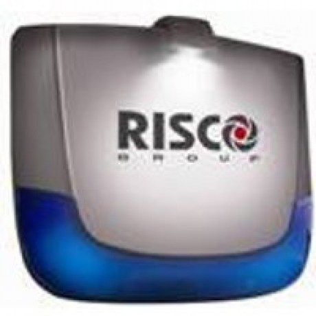 LuMIN8 risco